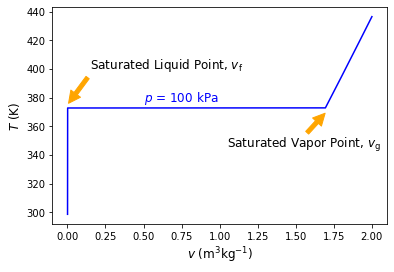 ../_images/Evaluation of Properties_115_0.png